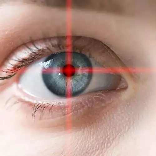 laser na ludzkim oku
